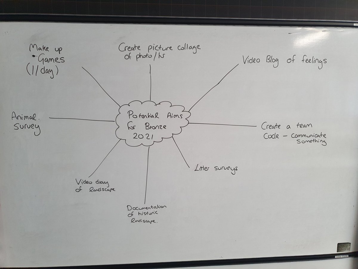 MsLumsden tweet media