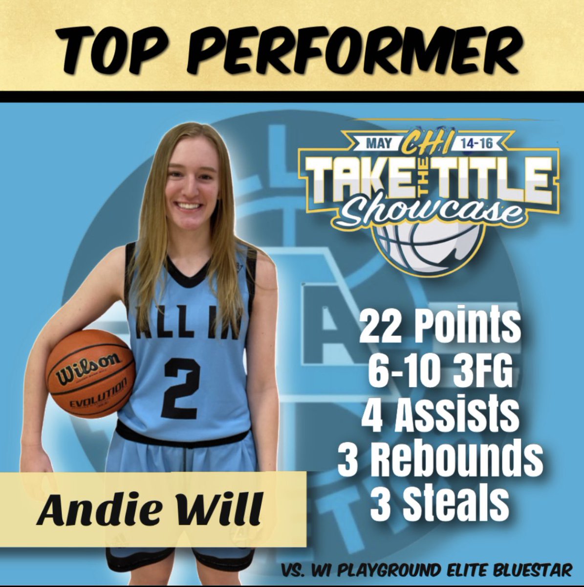 Highlighting some of our Top Performers from @jrallstarevents Take the Title Showcase this past weekend! ALL IN 2022 guard @andiewill15 of @PHSKnightsGBB went off for 6 three pointers and 22 points in a win over WI Playground Elite! 👀