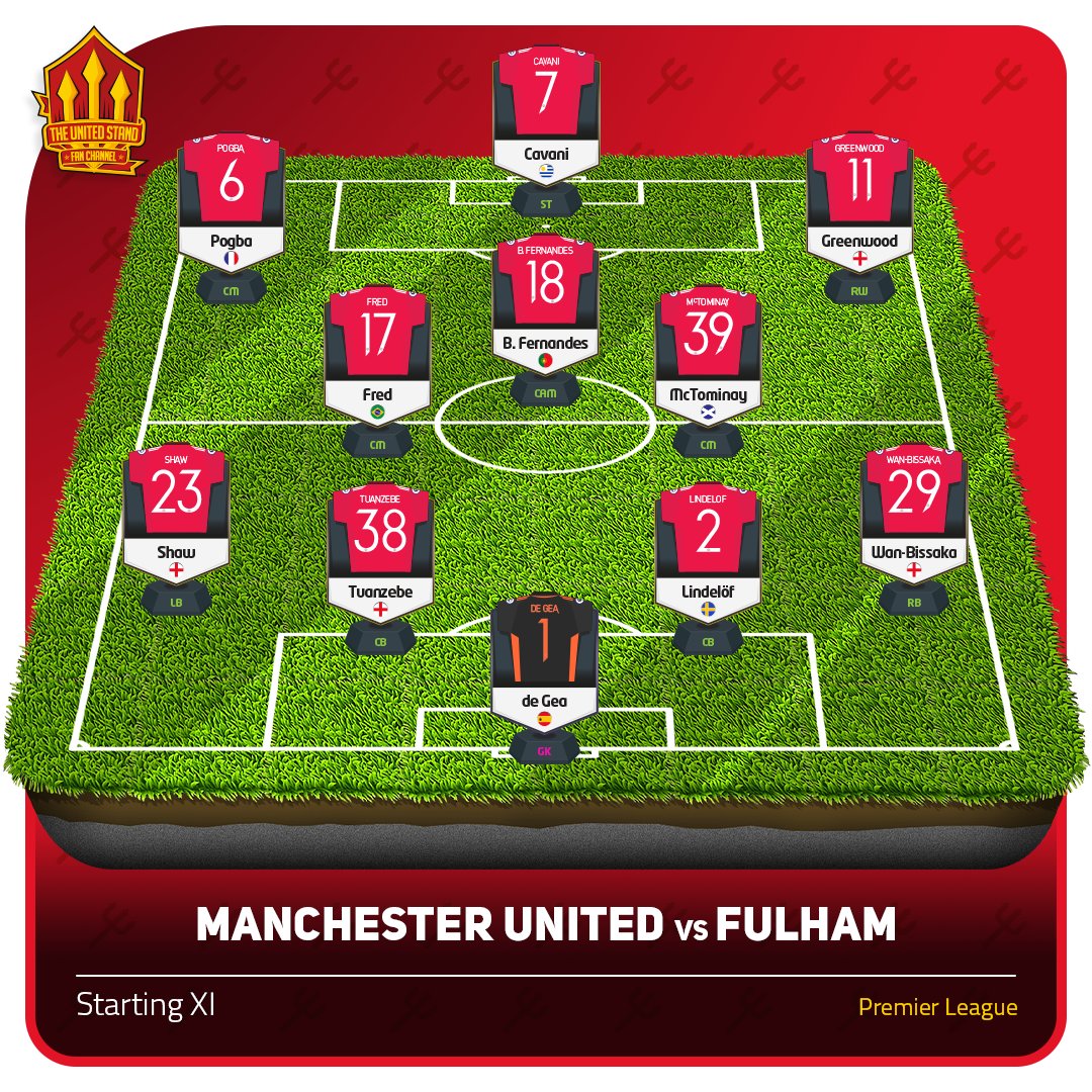 The United Stand on Twitter "STARTING XI vs Fulham What's your