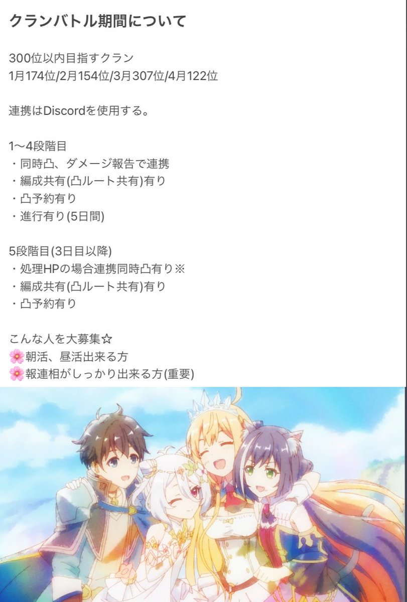 プリコネ ツイッター ランク