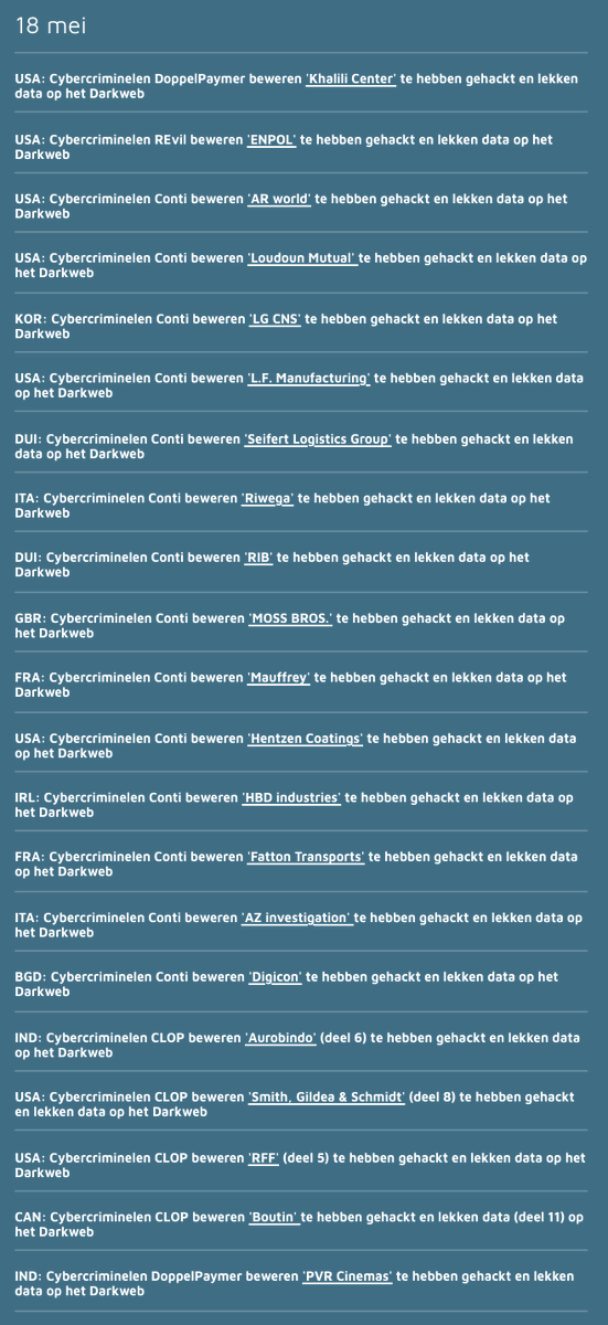 CCINLCybercrime's tweet photo. Vandaag weer een hoop slachtoffers (#bedrijven) van #hacking en #doxware (gegevens diefstal en publicatie).
USA: 8
KOR: 1
DUI: 2
ITA: 2
GBR: 1
FRA: 2
IRL: 1
BGD: 1
IND: 2
CAN: 1

Hier het overzicht: https://t.co/jWEp5oAINZ

#cybercrime #DarkWeb 
@chum1ng0 @UID_ @ransomwaremap https://t.co/8s0qZgLL56