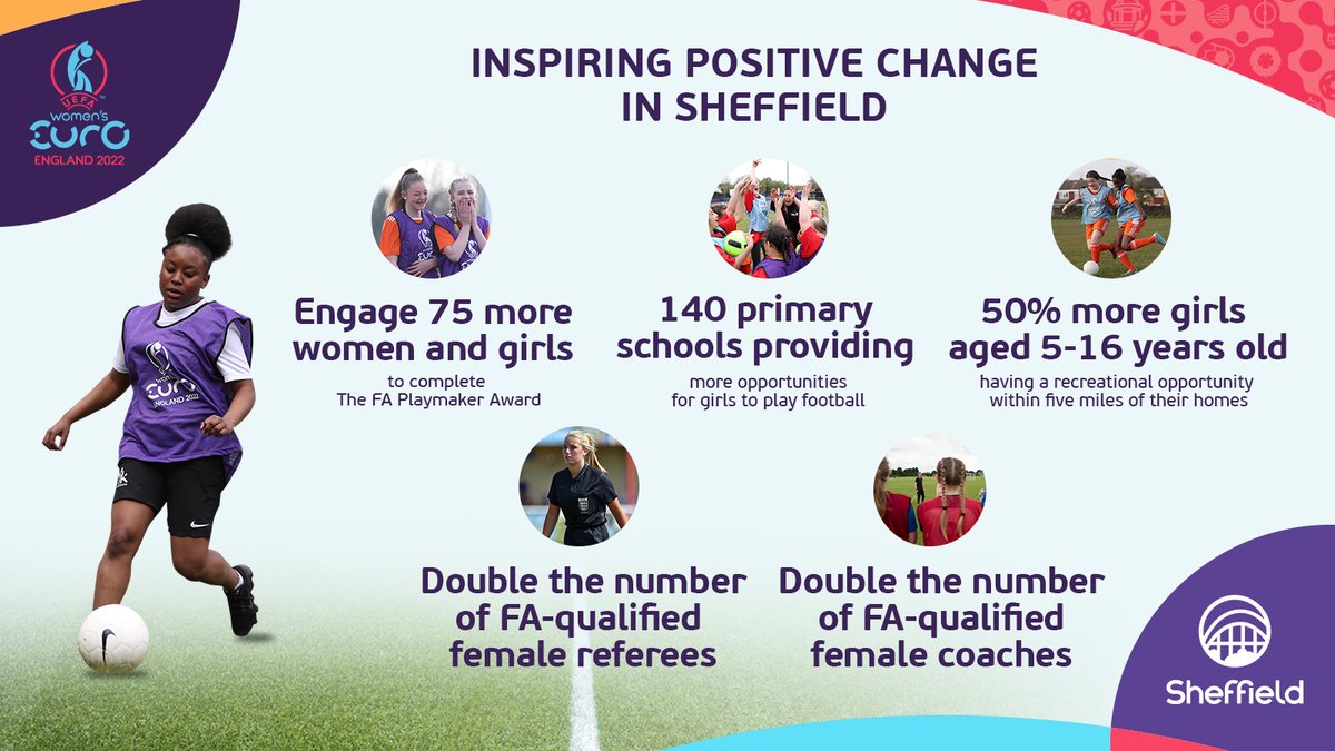 Sheffield City Council tweet media