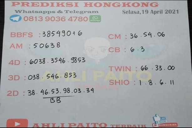 Prediksi hk 19 mei 2021