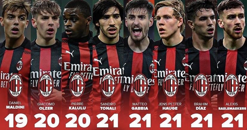 SempreMilan tweet media