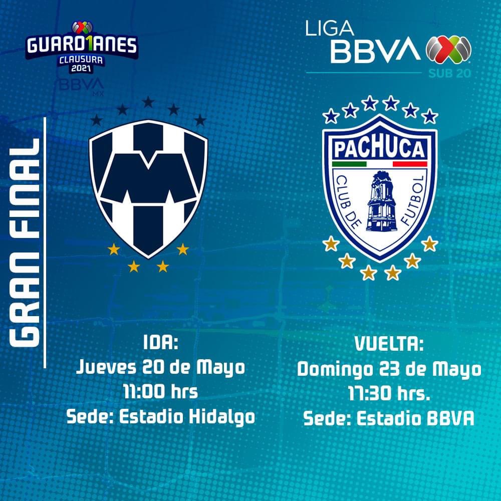 La Final #Sub20 se #JuegaConMistica. 

Apoyemos este jueves a los Tuzos que van por el título de la categoría.