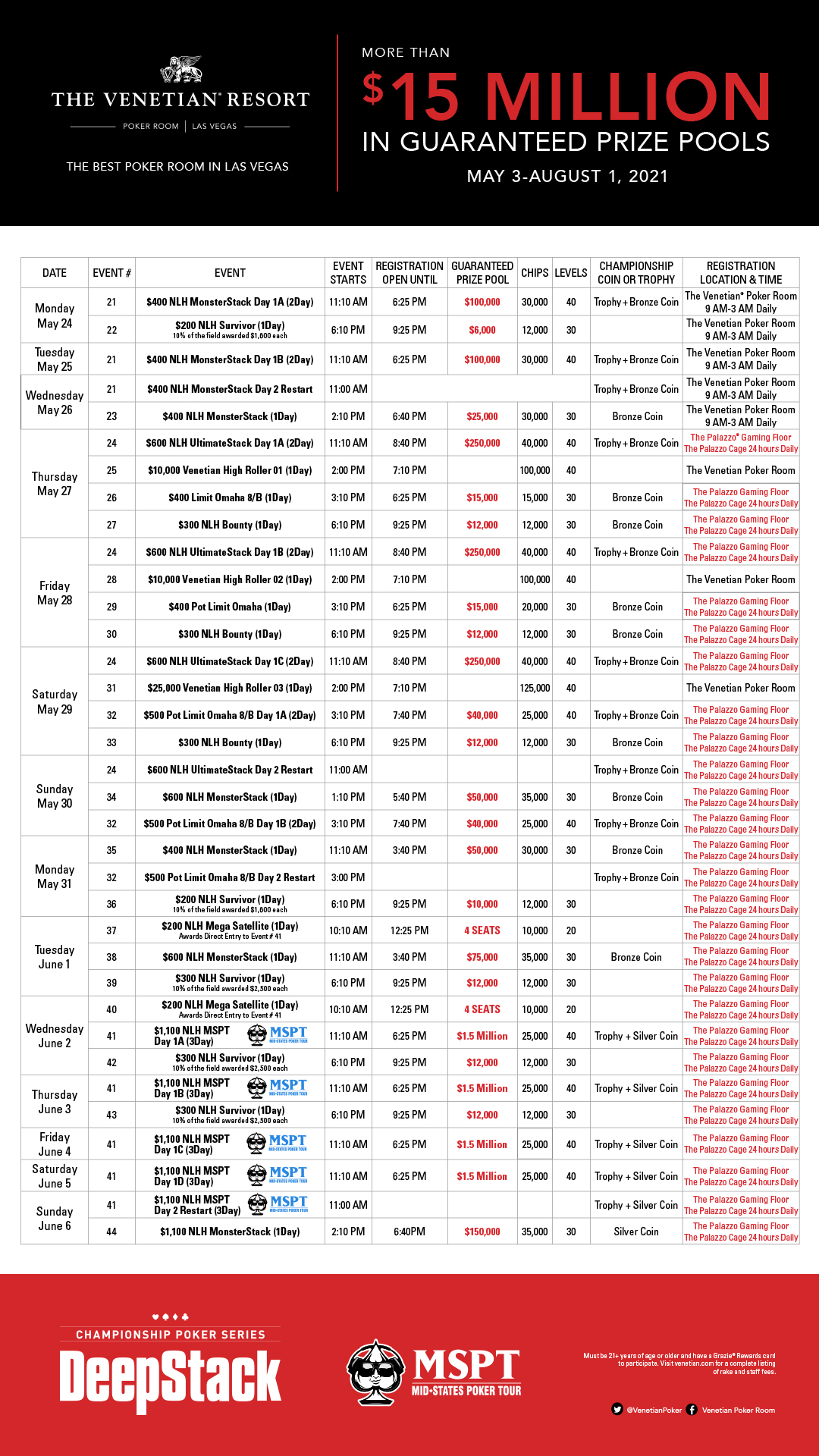 Poker Room on Twitter "DeepStack Championship Poker Series