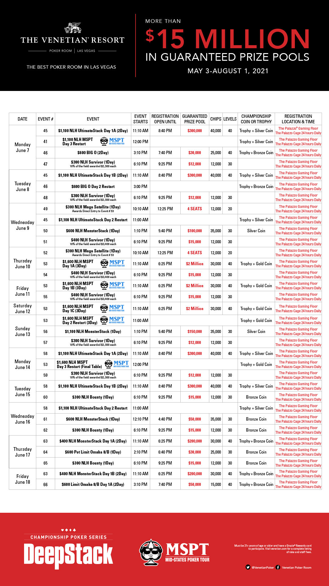 Poker Room on Twitter "DeepStack Championship Poker Series