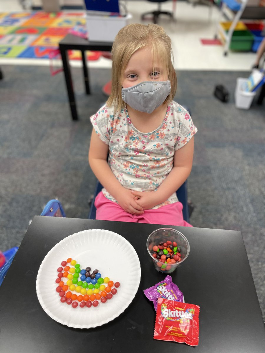 R is for Rainbow 🌈 We loved making these colorful creations with <a href="/Skittles/">SKITTLES</a> and enjoying the leftovers 😋 <a href="/DavidsonComets/">Davidson Elementary</a> <a href="/NKCSchools/">NKC Schools</a> #DavidsonStrong #ABCCountdown
