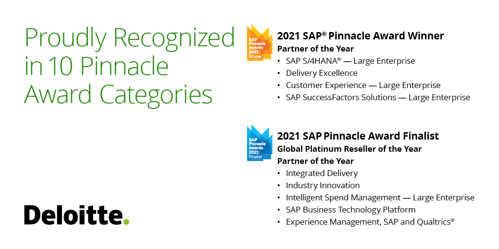 helentomas's tweet photo. Proud to be part of @DeloitteSAP’s global team—which was recognized for 10 SAP Pinnacle Awards including Partner of the Year for SAP S/4HANA, #SuccessFactors, #CustomerExperience &amp; Delivery Excellence. 
https://t.co/uprYFDDISL https://t.co/BCWIIHMmQ6