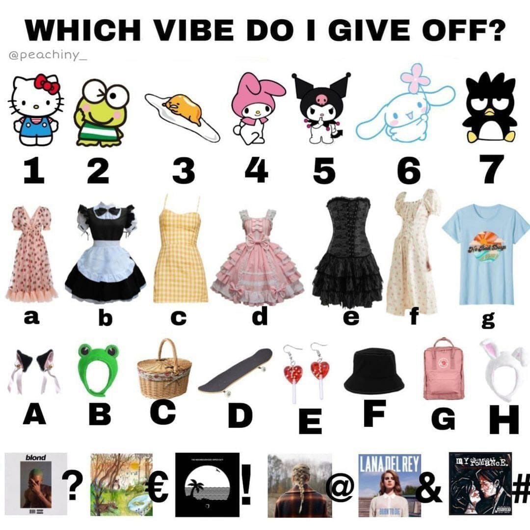 Ive off. What vibe do i. предложение со словом give off. предложение со словом give off. What vibe do i give off off meme.