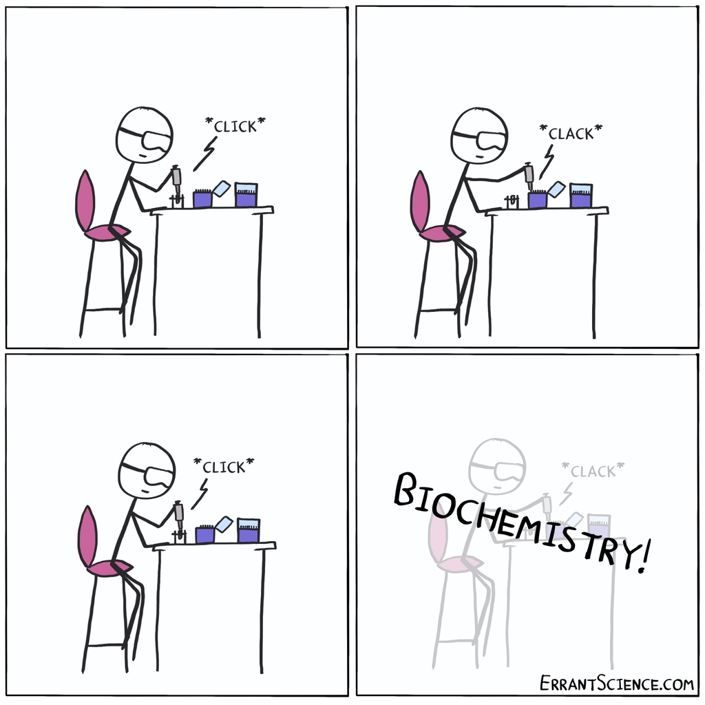 These 4 panels accurately depict 95% of all biochemistry lab work 🧪