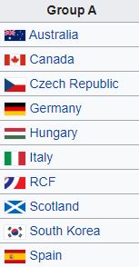 twinetime14's tweet image. 💜 #WMDCC2021 Preview 💜

Pool A = #PoolOfDeath ☠️

🥌 8 LEGIT playoff contenders
🥌 Past world champions
🥌 MD Specialists 
🥌 #IceBubble experience
🥌 #TeamUpset
🥌 Plus #TwineTimePredictions 💬🤦‍♂️🤣

📰➡️ bit.ly/2RruPlT

#curling 
#WCF 
#RoadTo2022