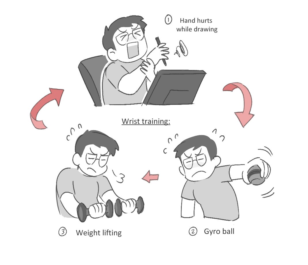Neonate(Newborn baby) behaviors and activities | PPTX, image size:1069x920