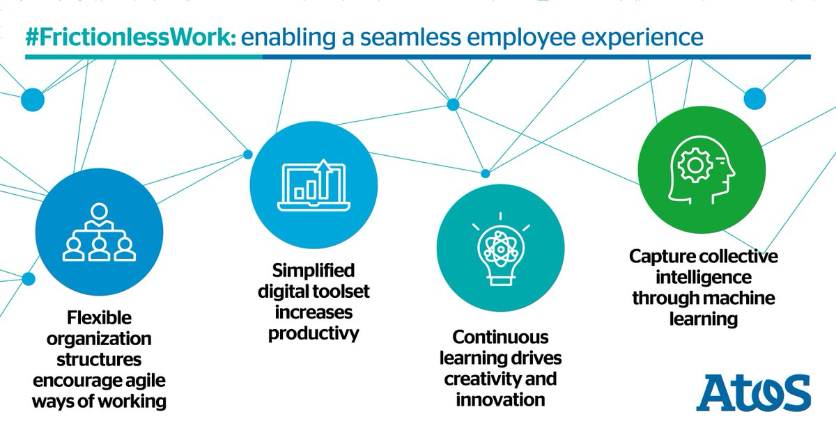 Enforced home working and strict health measures led to the rapid adoption of digital tools and processes in a way that we could not have imagined. Learn more about the marks of frictionless working and excellent #EmployeeeExperience. 
▶okt.to/GnKDdl
#ReadyForRebound