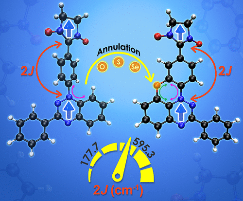 The Journal of Physical Chemistry (@jphyschem) on Twitter photo Researchers at INST Mohali observed an unprecedented enhancement in ferromagnetic properties upon X-annulation in Blatter diradicals. This allows control over the modulation of magnetic properties in molecular systems <a href="/ehesan/">Prof. Md. Ehesan Ali</a> <a href="/Ashima32544632/">Ashima Bajaj</a> <a href="/RishuKhurana8/">Rishu Khurana</a>
ow.ly/LRiL50EIQHj Researchers at INST Mohali observed an unprecedented enhancement in ferromagnetic properties upon X-annulation in Blatter diradicals. This allows control over the modulation of magnetic properties in molecular systems <a href="/ehesan/">Prof. Md. Ehesan Ali</a> <a href="/Ashima32544632/">Ashima Bajaj</a> <a href="/RishuKhurana8/">Rishu Khurana</a>
ow.ly/LRiL50EIQHj