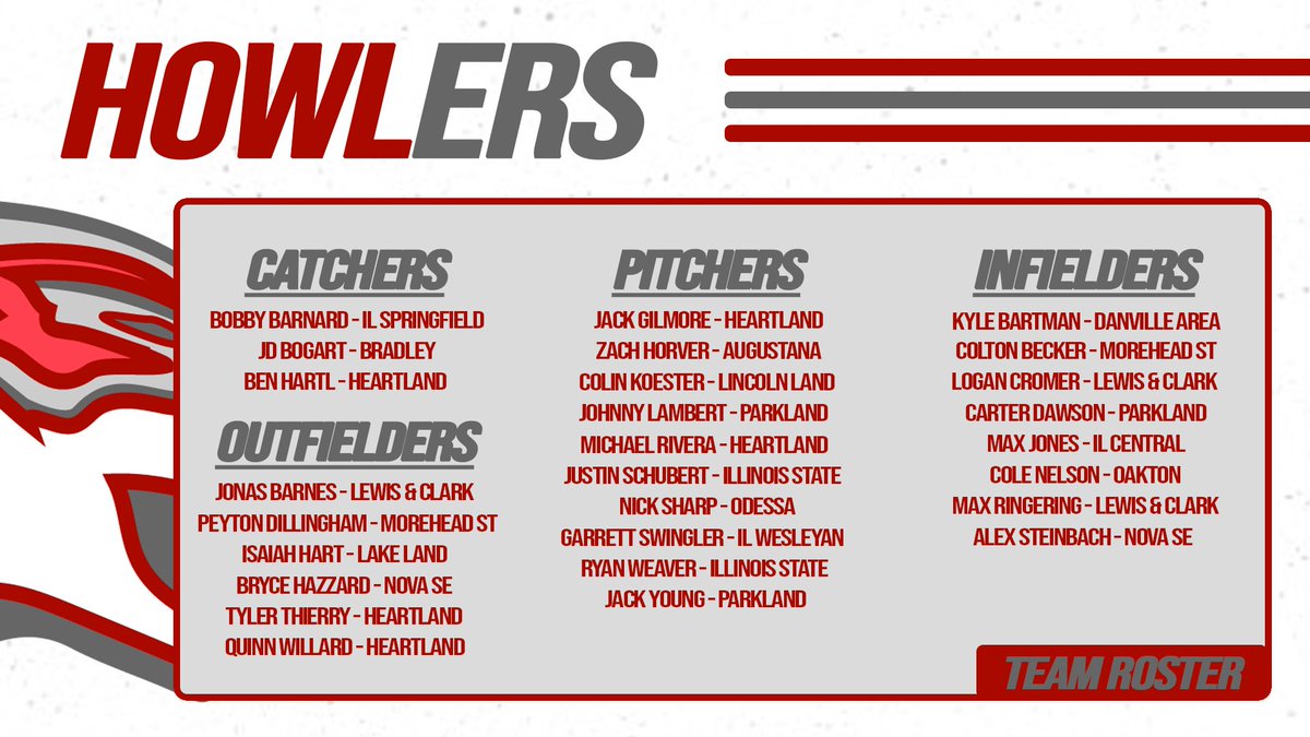 Stronger together, the Howlers are here! 🐺⚾️

The Howlers are managed by Jonathan Brandt and start their #KCL journey at the Corn Crib on May 30th.

#WhereBaseballGrows