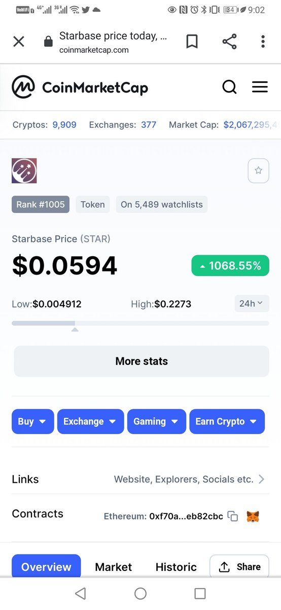 cryprocurrency's tweet photo. @elonmusk Wtf is this.... 😂😂😂 https://t.co/zq8kGdz9ok