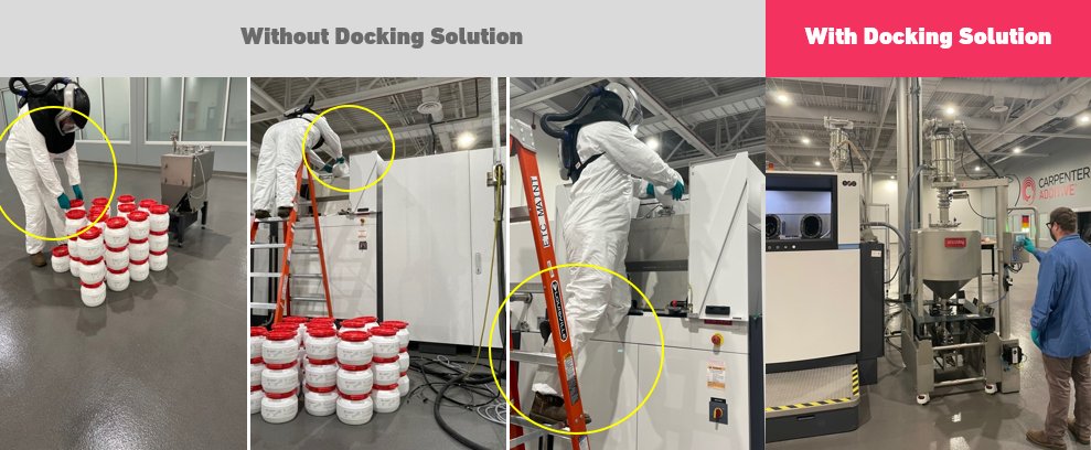 CarpenterTechAM's tweet image. Take the pain out of #MetalPowder loading with our automated docking solutions. Reduce PPE requirements, mitigate risk of powder exposure, and say goodbye to ergonomic risk and lifting heavy loads. Learn more: bit.ly/3tYiGCe. #AdditiveManufacturing #MetalAM  #3DPrinting