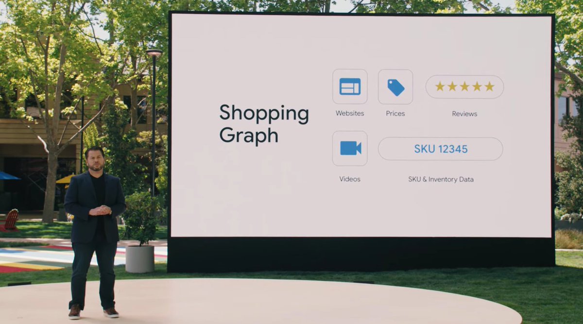 SharonSupriya's tweet photo. #ShoppingGraph connecting people with 24 B listing from millions of merchants #GoogleIO2021 https://t.co/lhH6vrfUAs