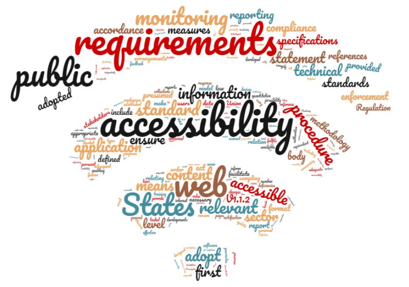 BetterNet4EU's tweet image. #EU for #GAAD – Tool n.1: EU legislation ⚖️📚

The #WebAccessibilityDirective obliges the Member States to ensure that websites and mobile apps of public sector bodies are accessible to persons with #disabilities: digital-strategy.ec.europa.eu/en/policies/we… 
#DigitalEurope #UnionOfEquality #a11y