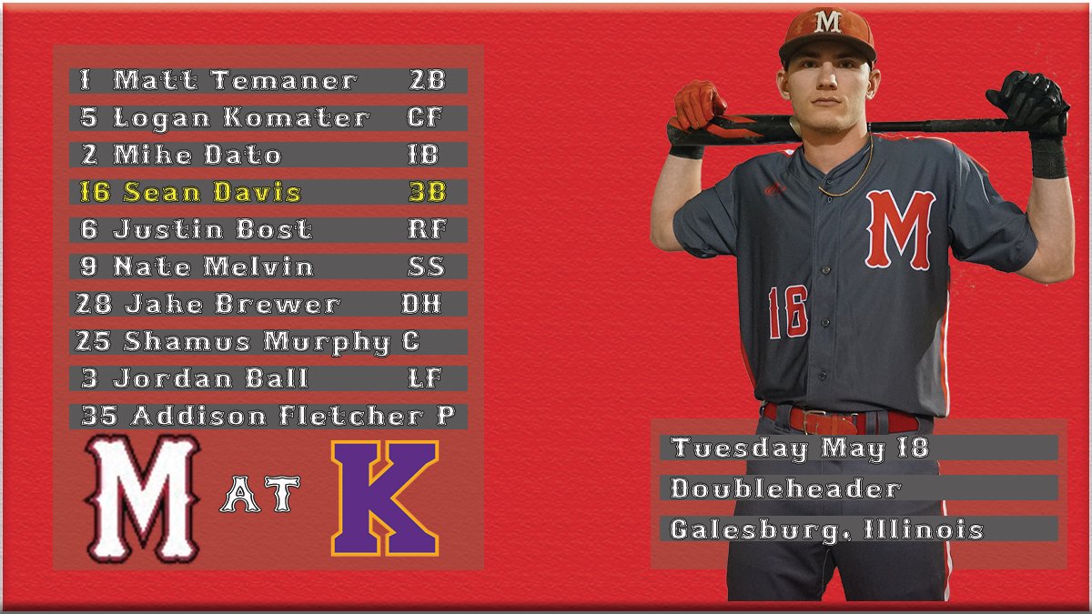 Well the tarp is off the field now in Galesburg. Here is the <a href="/MCScotsBaseball/">MC Baseball</a> lineup for game 1 featuring <a href="/Davis18Sean/">Sean Davis</a>

and the video link to watch: portal.stretchinternet.com/knox/portal.ht…

#RollScots