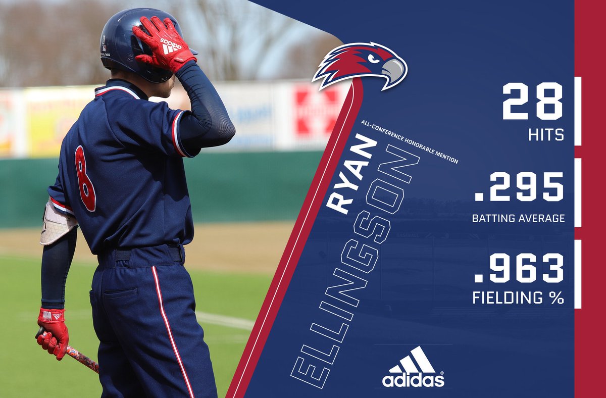 Viterbo Baseball tweet media