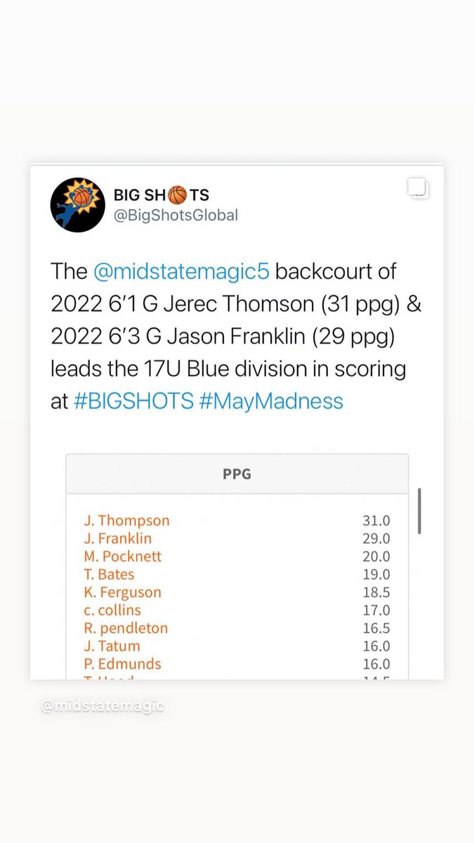 JeremyT688's tweet photo. @Phenom_Hoops @PhenomExposure https://t.co/ZWy634Fq8n