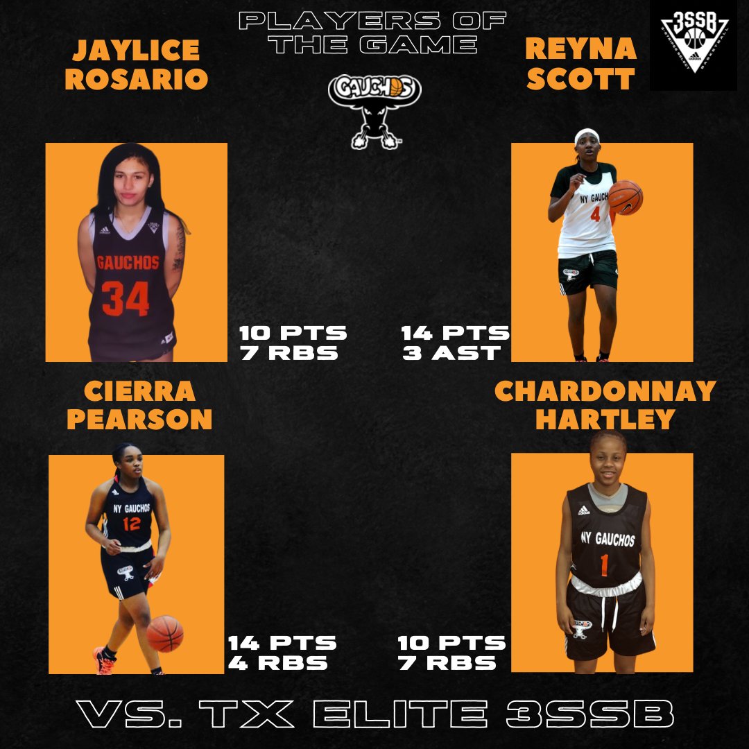 Top Performances from last weekends @exposurebball_ event in Atlanta, GA‼️