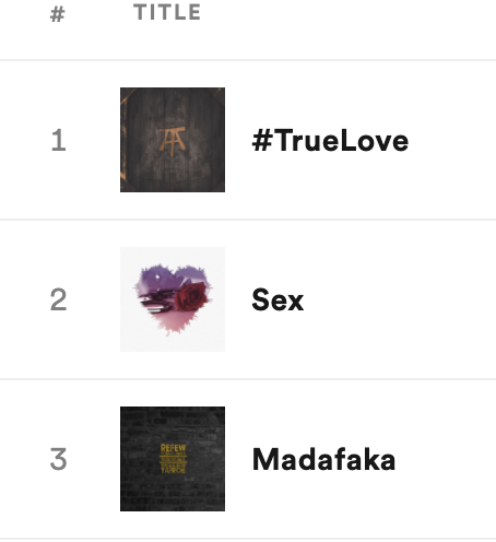 FoscoAlma's tweet photo. Překvapilo mě, že z ničeho nic je ode mě na Spotify nejposlouchanější (dva roky starej) song #TrueLove s @JASMINmusix .. cenim! Já ten song mám hodně rád .) https://t.co/ElrJNOlRBD