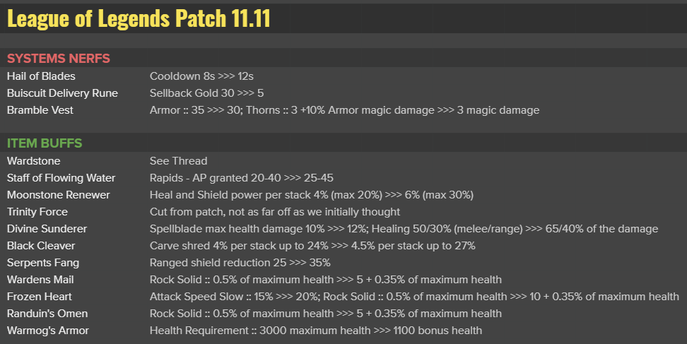 Patch 11.11
