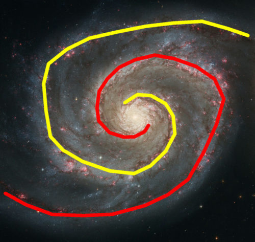 This Citizen Science Project May Help Explain How Supermassive Black Holes Form <a href="/SpiralGraph/">Spiral Graph</a> blog.scistarter.org/2020/04/this-c…