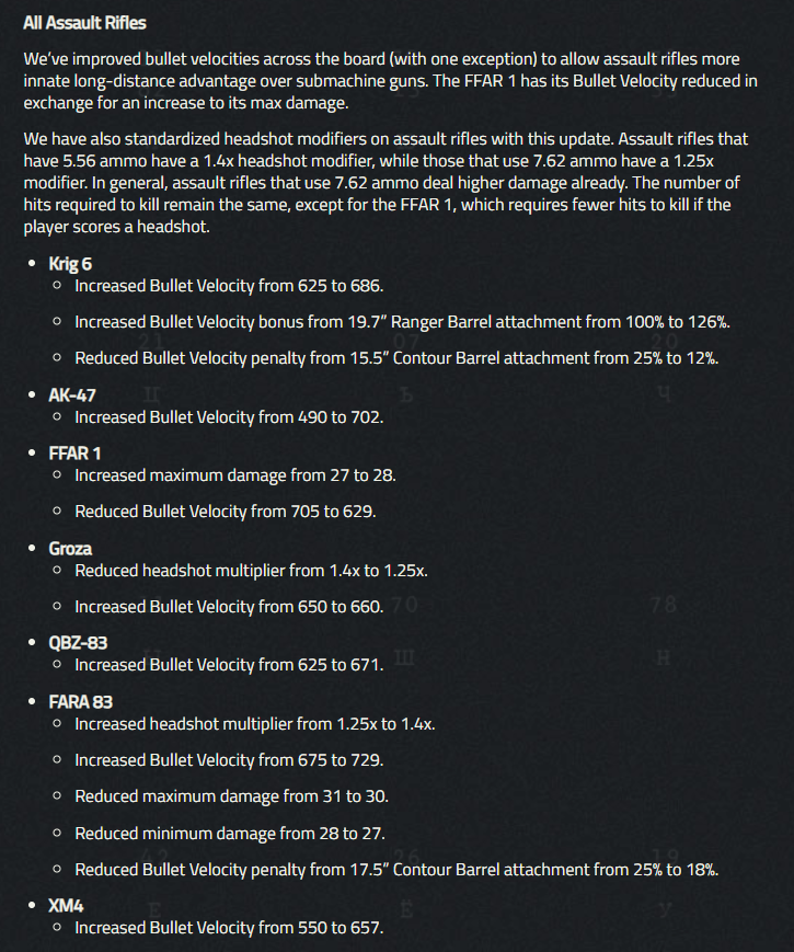 intelCDL's tweet photo. Changes to Assault Rifles

Full patch notes: https://t.co/c1nyB4UTb9 https://t.co/pTdCSftPhm
