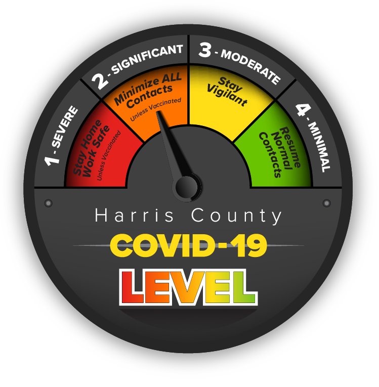 ALERT: Harris County is lowering threat level to Level 2 (orange) AND threat levels apply primarily to unvaccinated: Minimize all contacts unless fully vaccinated. More  at ReadyHarris.org