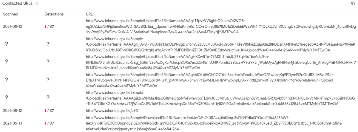 MalwareHunterTeam tweet media