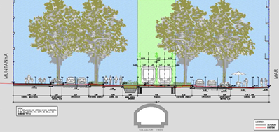 El Govern ha aprovat els fons per construir la 1a Fase de la connexió de les xarxes tramviàires impulsat per <a href="/ATMbcn/">Autoritat del Transport Metropolità</a>. Projecte que enfortirà el transport públic de la ciutat de BCN i la seva relació amb els municipis cap al Besòs i el LLobregat. Felicitats ciutat estimada!