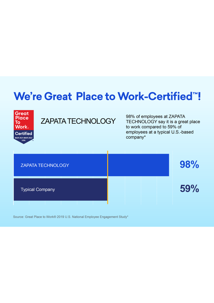 ZapataTech tweet picture