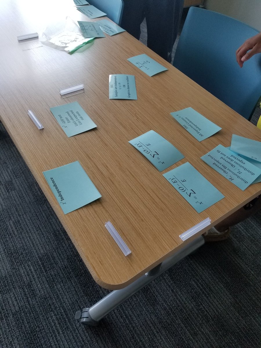 hduttonmath's tweet image. In person students worked on a card sort of inference procedures while virtual students did the same activity on Desmos! Love the flexibility and ability to have kids review multiple ways! #apstats #iteachmath #apstatistics #cardsort  @LCPS_Academies