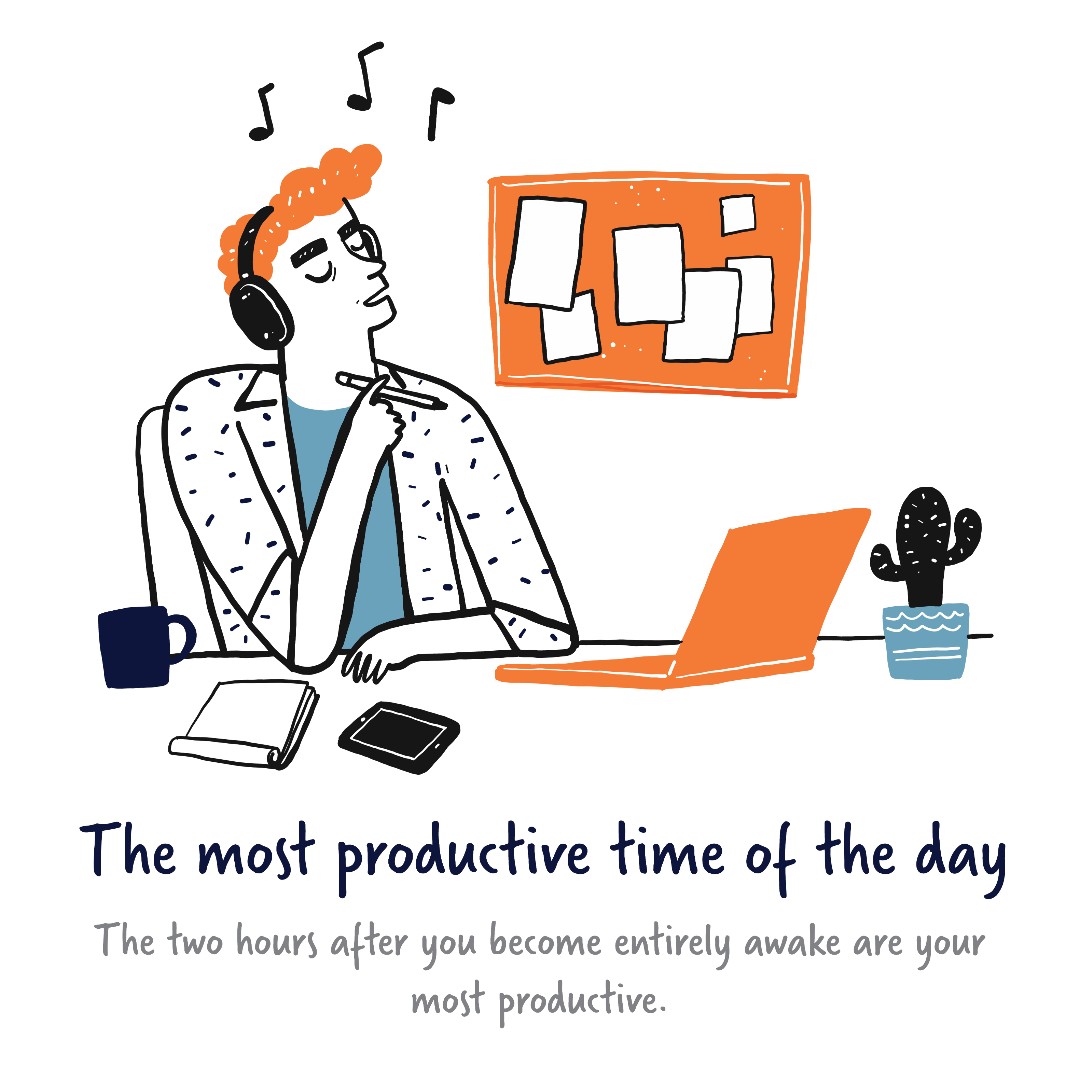 Zenman42's tweet photo. The most productive time of the day. The two hours after you become entirely awake are you most productive. Use them wisely and do the harder or more creative tasks first.
#productivityatitsfinest #productivityparadox #productivitycoach #productivitytip #productivityhack https://t.co/ou5W59OHS0