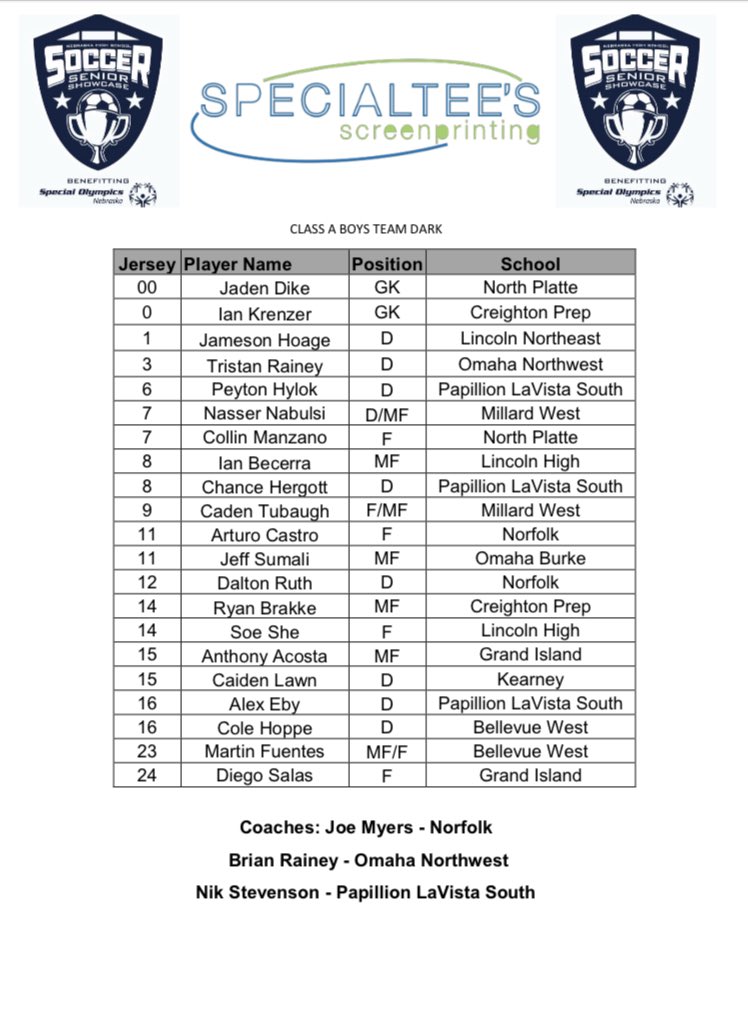 SONE_EastRegion's tweet photo. Saturday, June 5th, at 7:30 PM will feature your Class A boys Team Soccer Internationale versus Team SpecialTees at Skutt Catholic High School. Come see these gentlemen represent their high school one last time! https://t.co/0ZarlkCkZX
