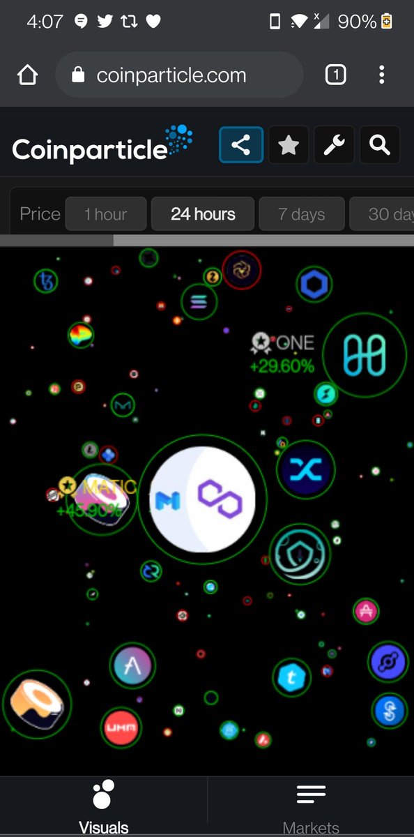 NattyDread187's tweet image. A picture speaks a #thousandwords about $ONE and $MATIC