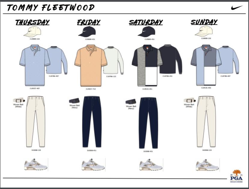 Tommy Fleetwood tweet media