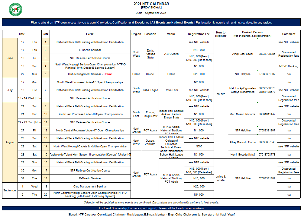 ngr_tkd's tweet photo. Provisional NTF Events Calendar [June - Sept. 2021]. 

Event Outline &amp; Invitation to be uploaded to the WT GMS-Nigeria by 1 June 2021. 

For more inquiries, contact listed numbers for specific events below. https://t.co/IyL8FugH7Q