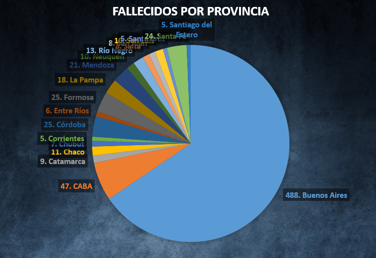 Salud y Defensa: el efecto Coronavirus - Página 40 E1smqoZXIAEIJuE?format=png&name=900x900