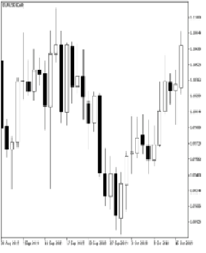 KIANATOR666's tweet photo. wee woo wee woo hate to break it to you $JPY nuts but I don't think it's looking good... just some #investment wisdoem is all.. just some of my wisdom is all. just saying https://t.co/S6zrYEBwke