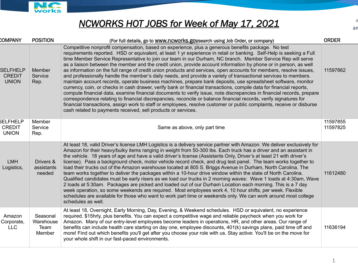 NCWorksDRM's tweet photo. Seeking Employment?
Take a look at our list of companies that are actually hiring!
Log in or create an account on https://t.co/RE5BAdbZka and search by job number
#hotjobslistfordurham #ncworkscareercenterdurham https://t.co/In2ZTIcSmZ