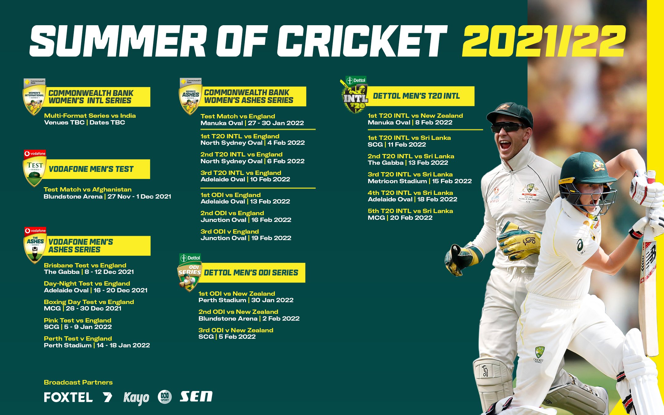 Dual Ashes Series In Australia's Bumper 20212022 Home Season