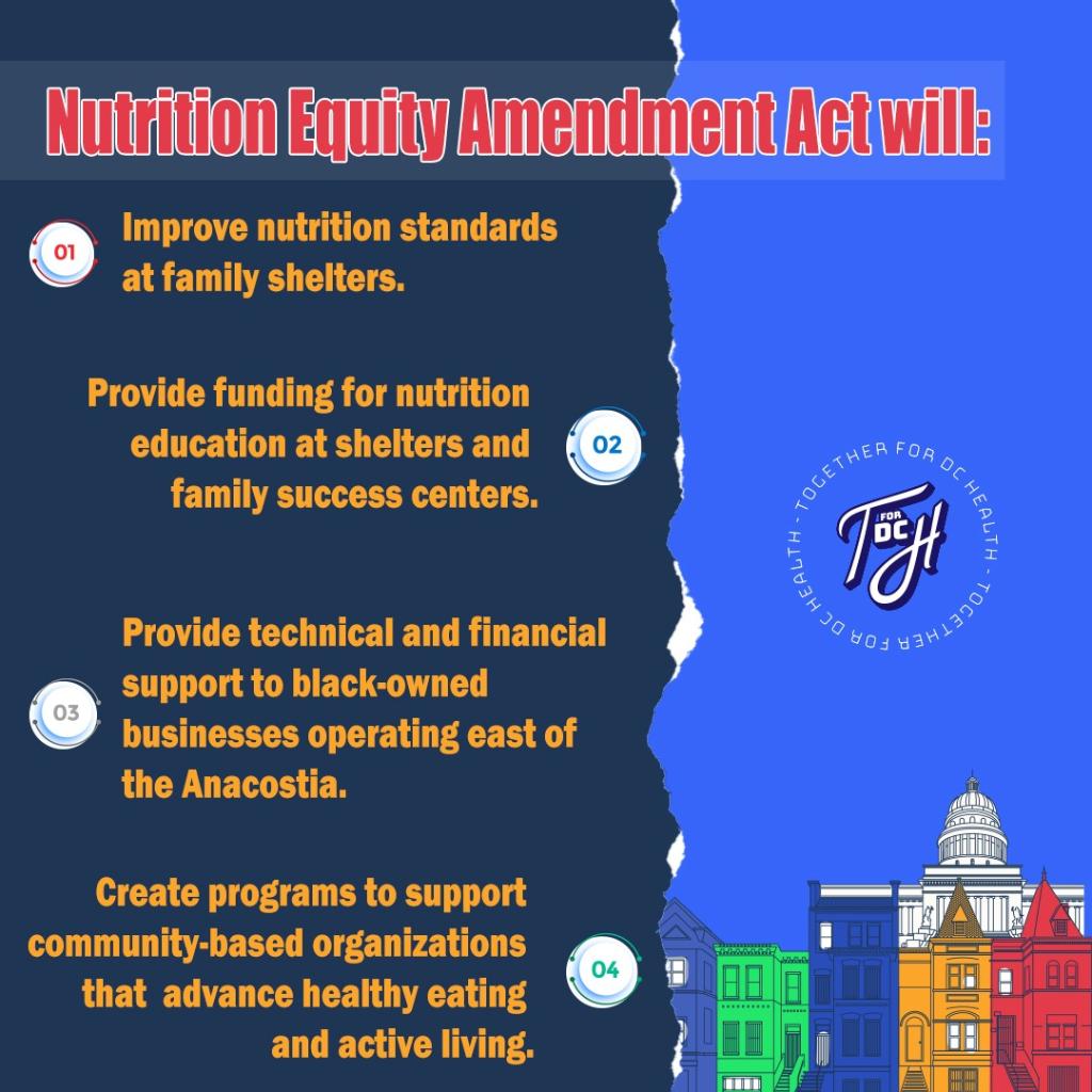 Voices4HK's tweet photo. Thank you to our guest today, @4dcHealth – if you’re in #DC, text ‘NUTRITIONEQUITY’ to 46839 to contact your council member!  📣 RT to show your support! #TogetherforDCHealth #HealthEquityNow @dc_greens @HeartOfGWR @GWpublichealth @CSPI @SpacesinAction @DMMH_DC https://t.co/mY5Strmq11
