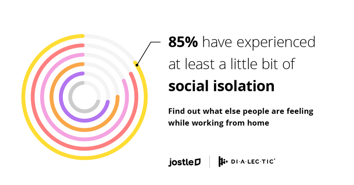 Have you felt lonely this year? You’re not alone. It’s time to build our sense of community and #connection back up at work. We can start by integrating belonging into our #WorkplaceCulture. Find out more below!

hubs.ly/H0NCKPS0