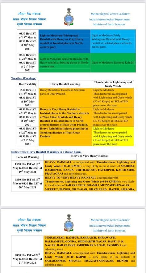 दिनांक 19 और 20 मई 21 को पश्चिमी उत्तर प्रदेश के उत्तरी भागों में कुछ स्थानों पर भारी वर्षा होने की संभावना है।
जिसके चलते विद्युत बाधित हो सकती है जिसका सामना कर आपूर्ति सुचारू करने के लिये @Pvvnl पूर्णतः तैयार है।
 <a href="/UppclChairman/">CMD UPPCL</a> 
<a href="/UPGovt/">Government of UP</a> 
<a href="/UppclChairman/">CMD UPPCL</a> 
@DVVNLMD 
<a href="/MinOfPower/">Ministry of Power</a>