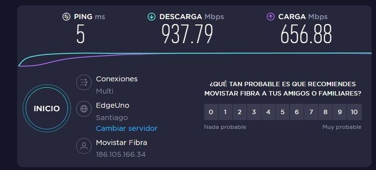 Si... Ya tengo una de esas cosas que todos los hombres queremos.